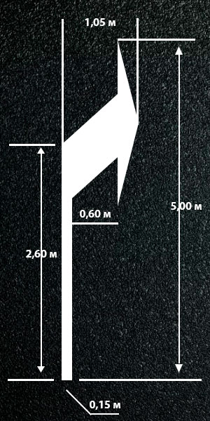 Дорожная разметка 1.18б поворот 5 метров
