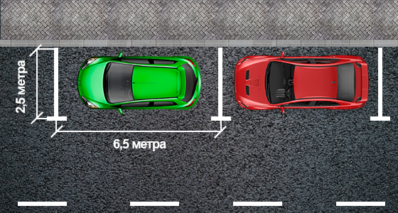 Разметка парковки последовательная